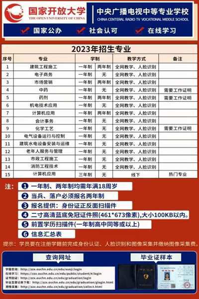 中央广播电视中等专业学校报名,中央广播电视中等专业学校报名记，一段温馨的旅程