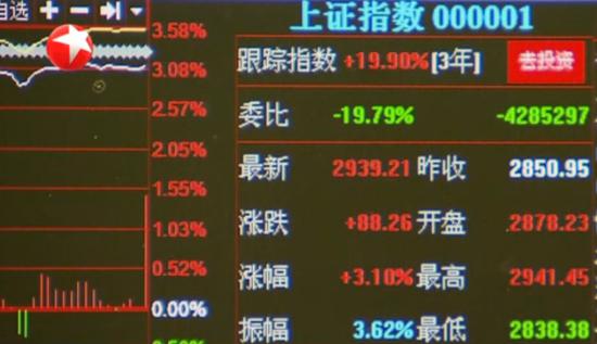 沪吕期货实时行情,沪吕期货实时行情，小巷深处的惊喜探索