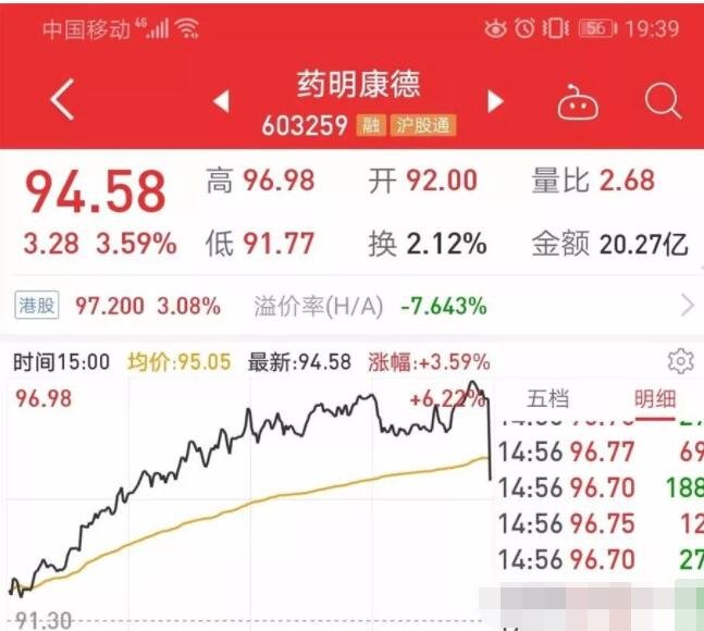 房地产开发经营 第187页