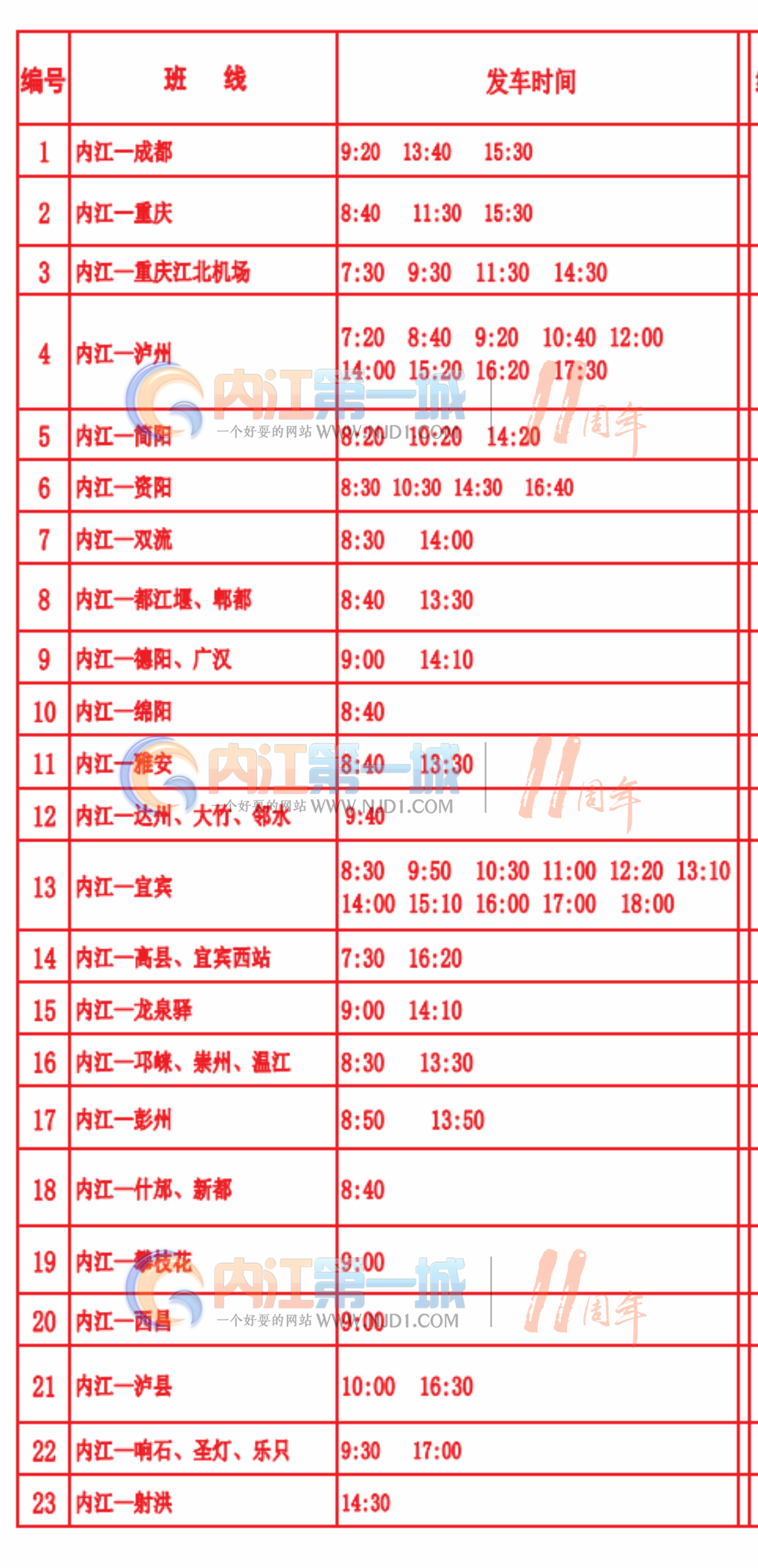 最新内江火车站时刻表，温馨的旅程启程点