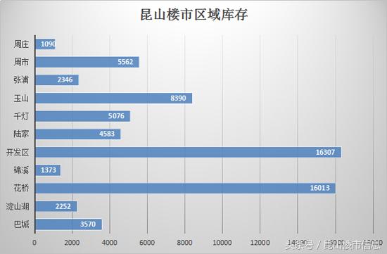 江苏昆山花桥最新房价，探寻内心平静的旅程