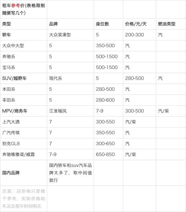 宁海租车价格表，驾驭启程，励志之旅开始