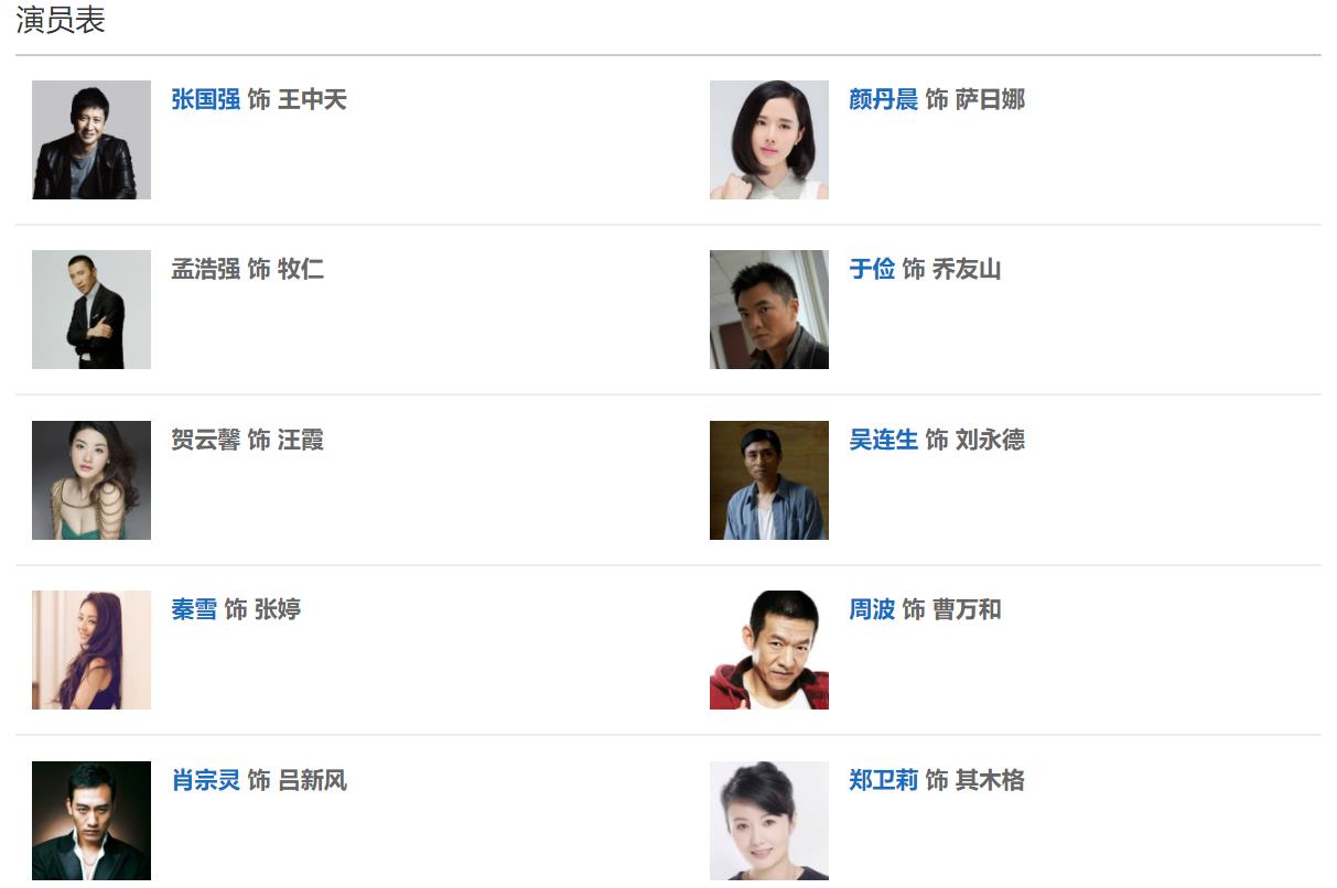 北方演员表，时代之星璀璨闪耀