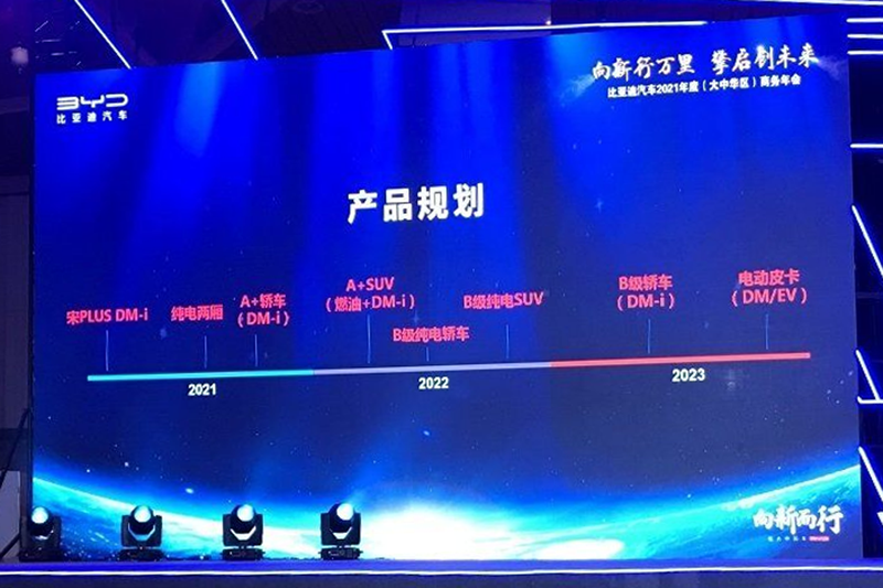 🌟2023全新版本启幕，新生活篇章正式开启✨