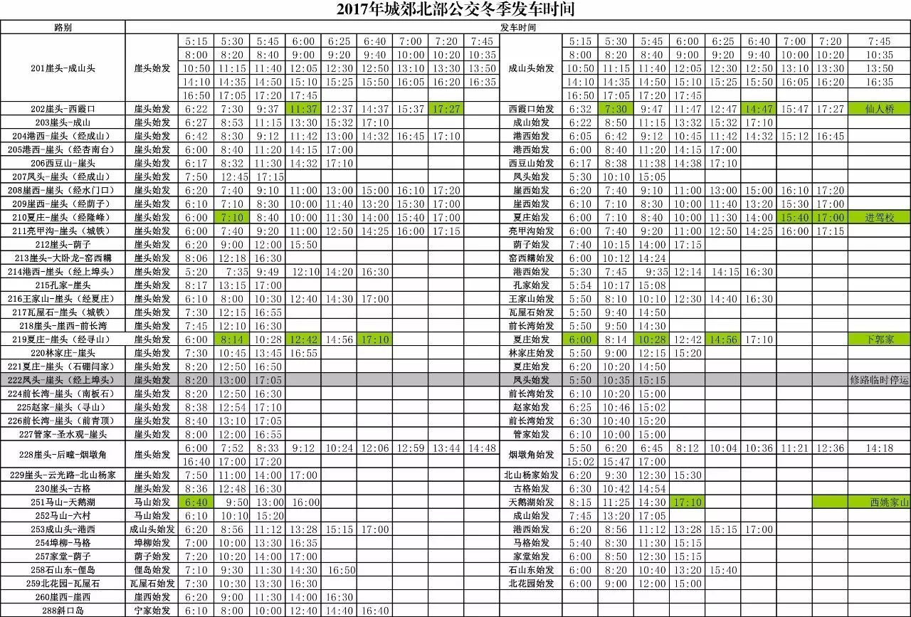 荣成公交时刻表更新，见证城市变迁与成就感的旅程