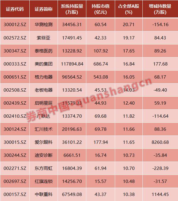 眼科股票投资前景与市场趋势深度解析