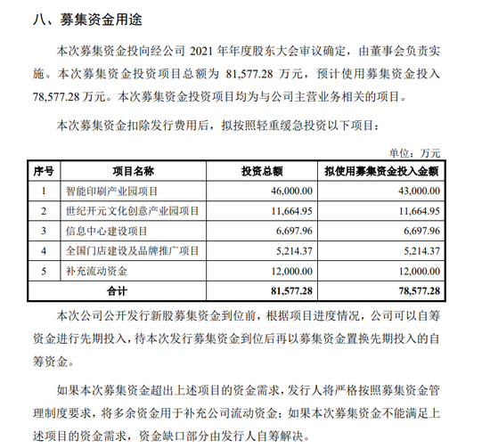 公司上市申请，探寻小巷中的独特宝藏之旅