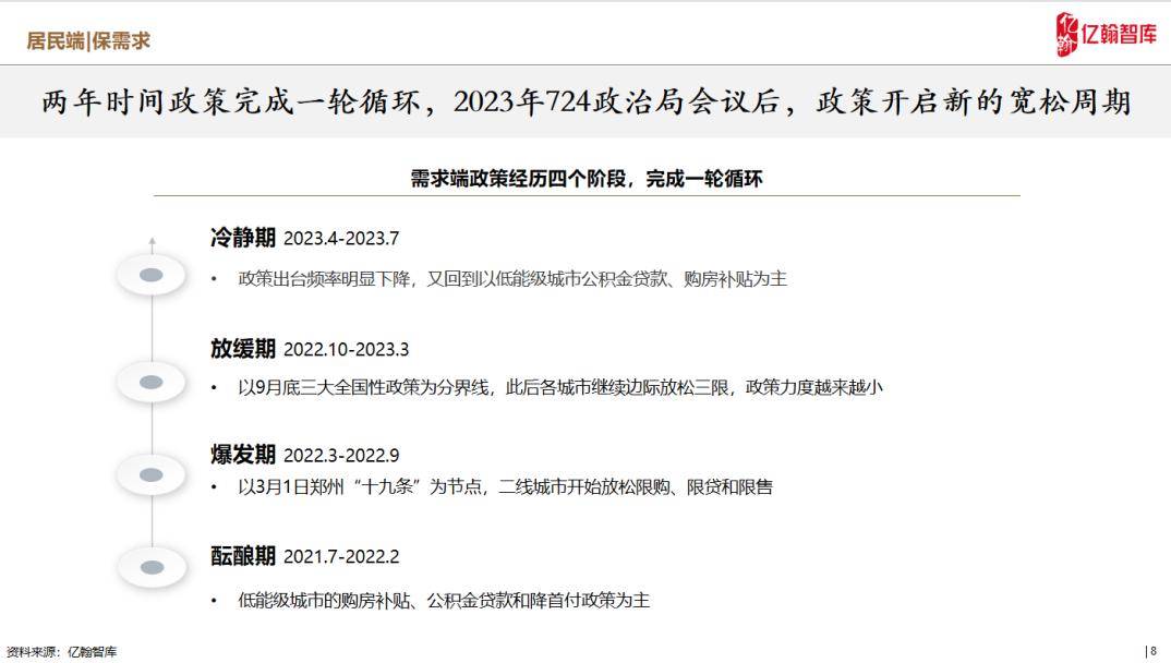 ＂2024年新奥最新资料内部资料＂的：深入探讨方案策略_快捷版8.1