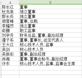 ＂2024澳门天天开好彩大全开奖记录＂的：数据整合决策_内置版5.79
