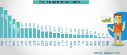 ＂2025全年资料免费大全功能＂的：数据解释说明规划_七天版3.41