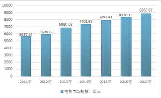 ＂2025年全年資料免費大全優勢＂的：统计信息解析说明_妹妹版7.47