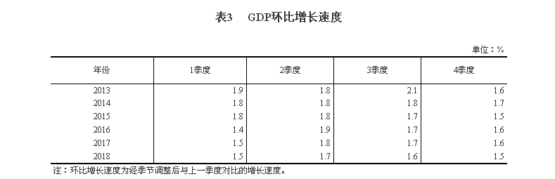 ＂7777788888新版跑狗图解析＂的：实际确凿数据解析统计_知识版7.38