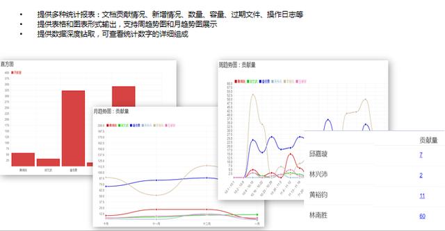 ＂一肖一码100-准资料＂的：数据分析计划_交互版3.36