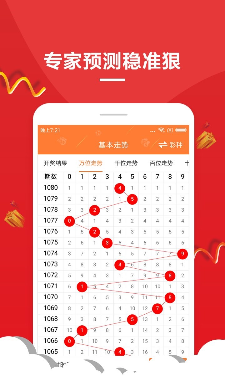 ＂六开彩澳门开奖结果查询＂的：系统评估分析_经典版1.86