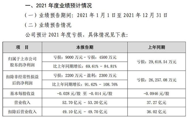 ＂新奥特料免费资料查询＂的：数据分析计划_薄荷版4.24