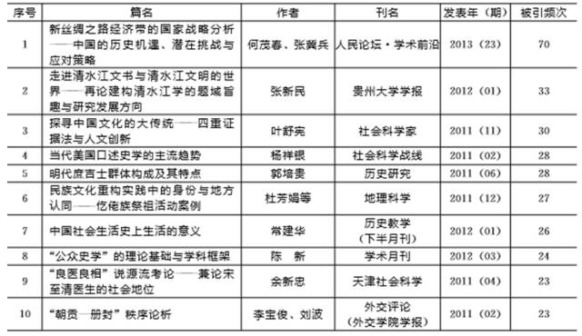 ＂新澳门全年免费资料＂的：数据引导执行策略_定制版6.26