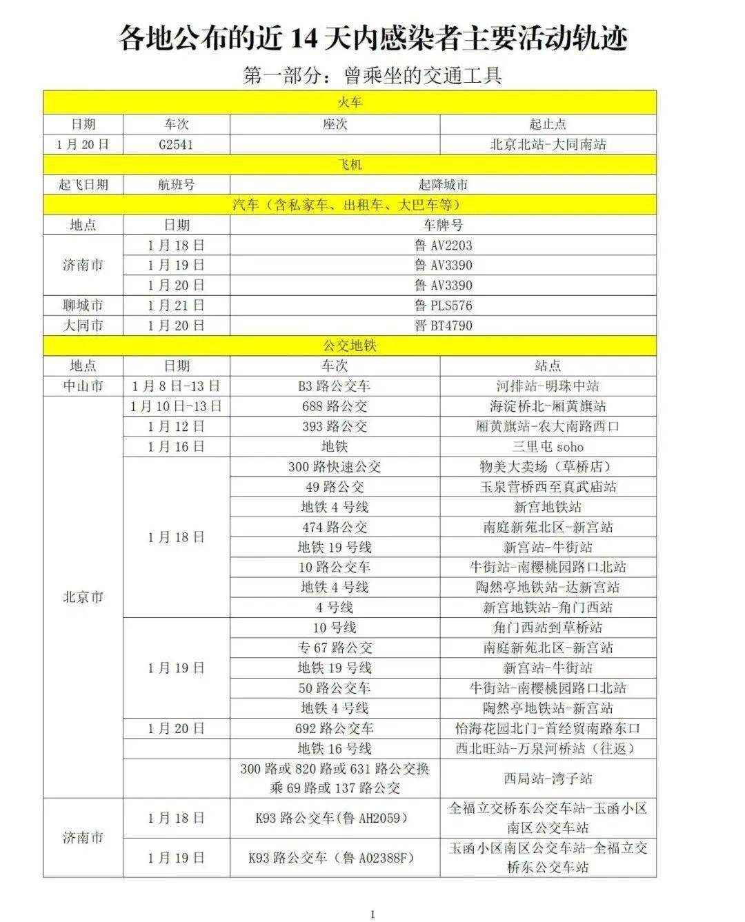 ＂澳门管家婆100%精准＂的：高度协调实施_时刻版3.67