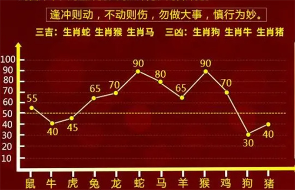 ＂管家婆一肖一码100%准确一＂的：数据指导策略规划_随意版4.9
