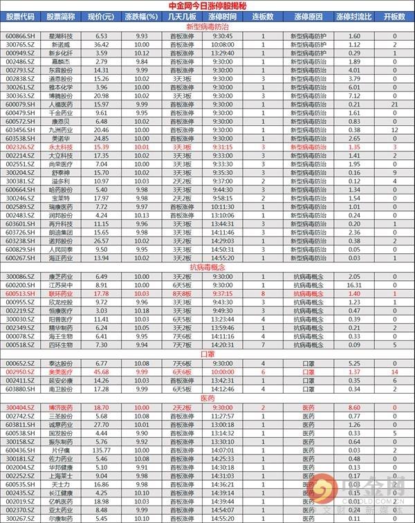 模塑科技最新动态解析，今日消息深入分析与观点阐述
