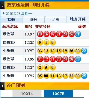 揭秘数字世界的惊喜与期待，最新3D开奖结果出炉！