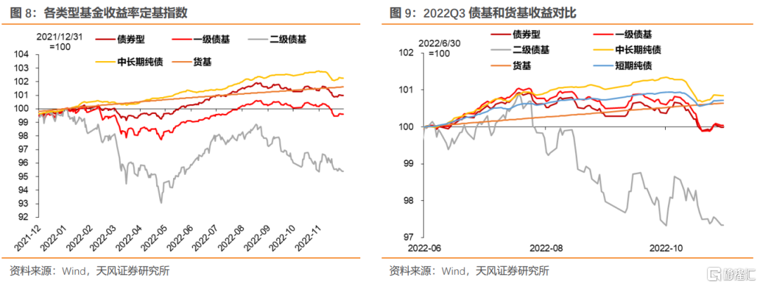 最新货币市场基金投资指南与策略解析