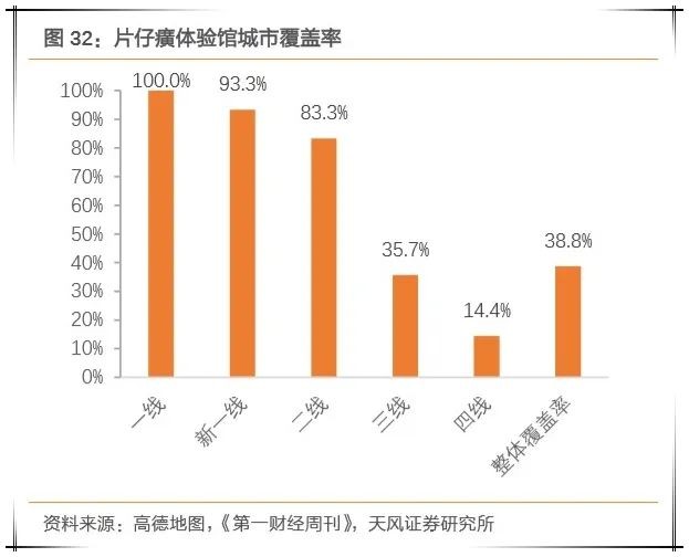 片仔癀股票行情分析与投资决策全攻略，初学者与进阶用户的实用指南