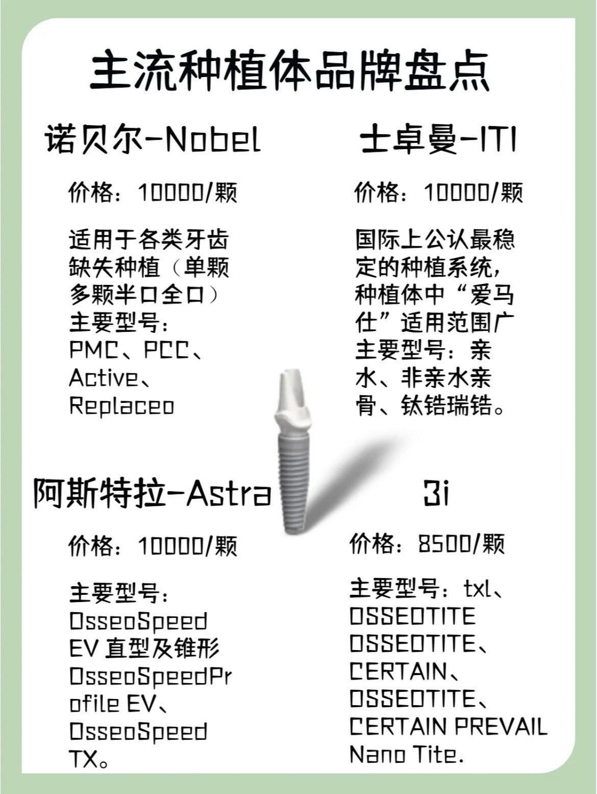 揭秘诺贝尔牙齿价格表，让你的微笑价值倍增！