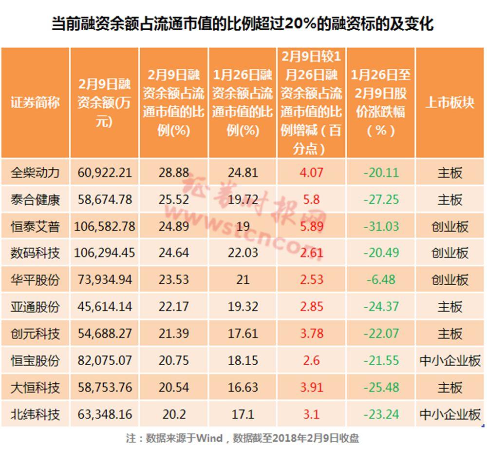 恒泰艾普股票最新动态，科技革新力量重塑未来体验