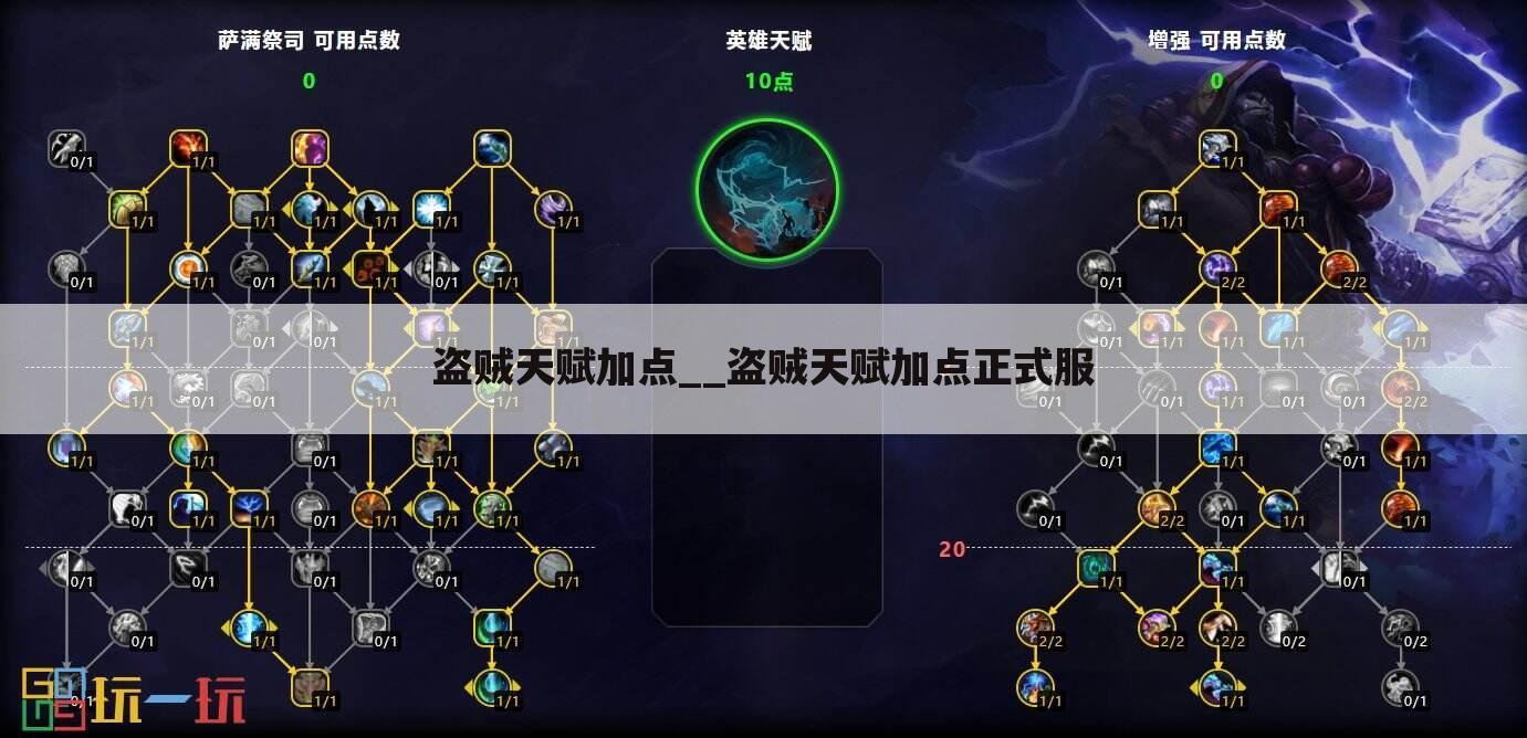 旅游业务 第19页