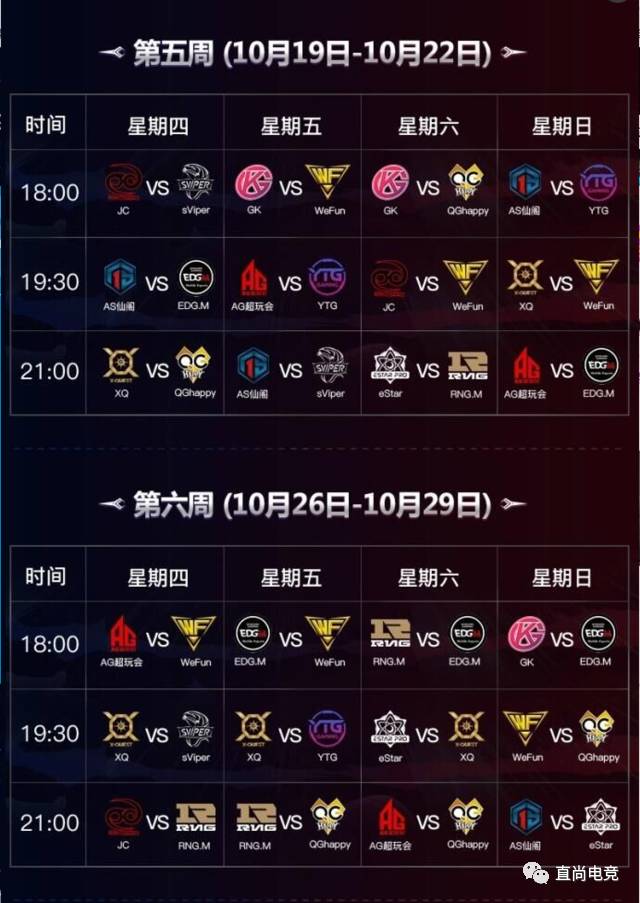 KPL比赛赛制变化与成长，赛场上的自信源泉与成就感的铸就