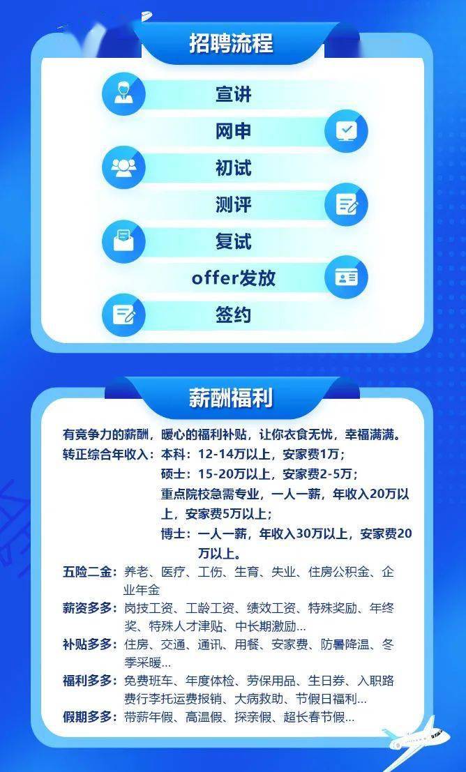 南沙英才网最新职位招聘，科技驱动未来，人才汇聚南沙