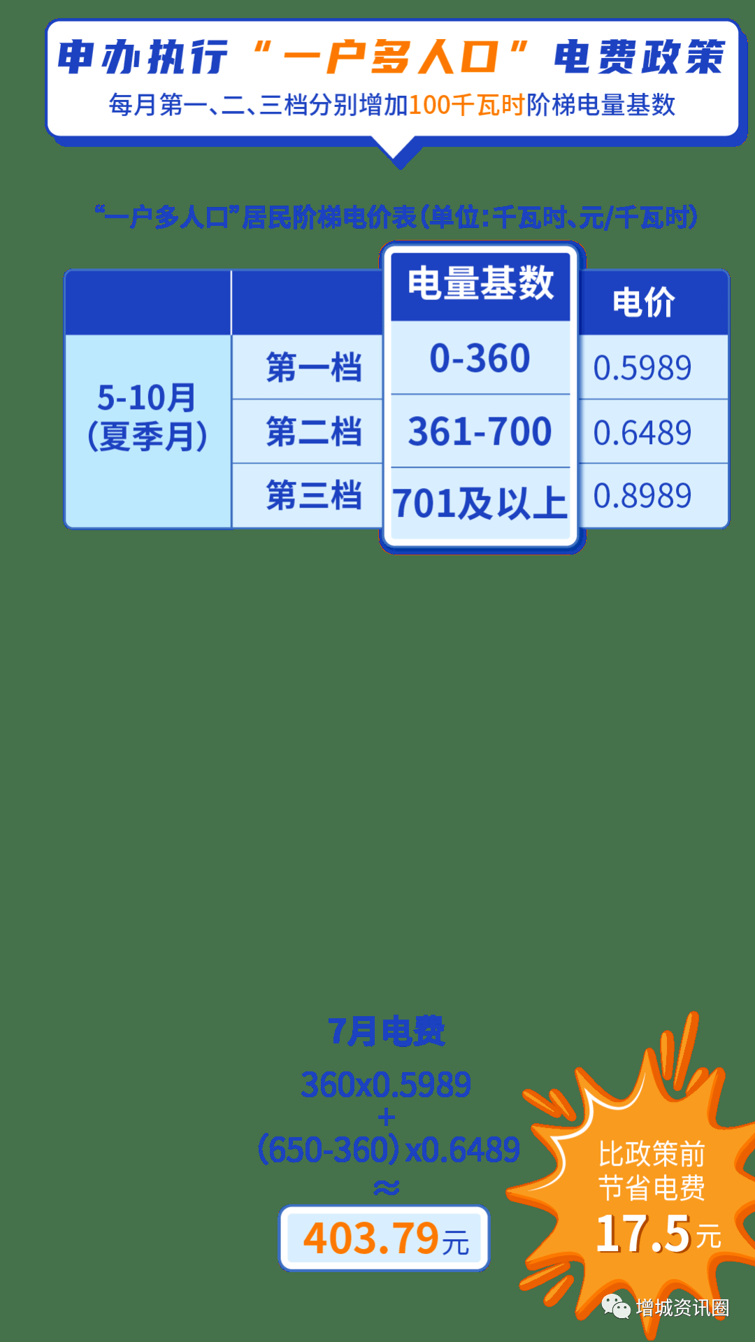电力探秘，小巷小店揭示一度电价格之谜