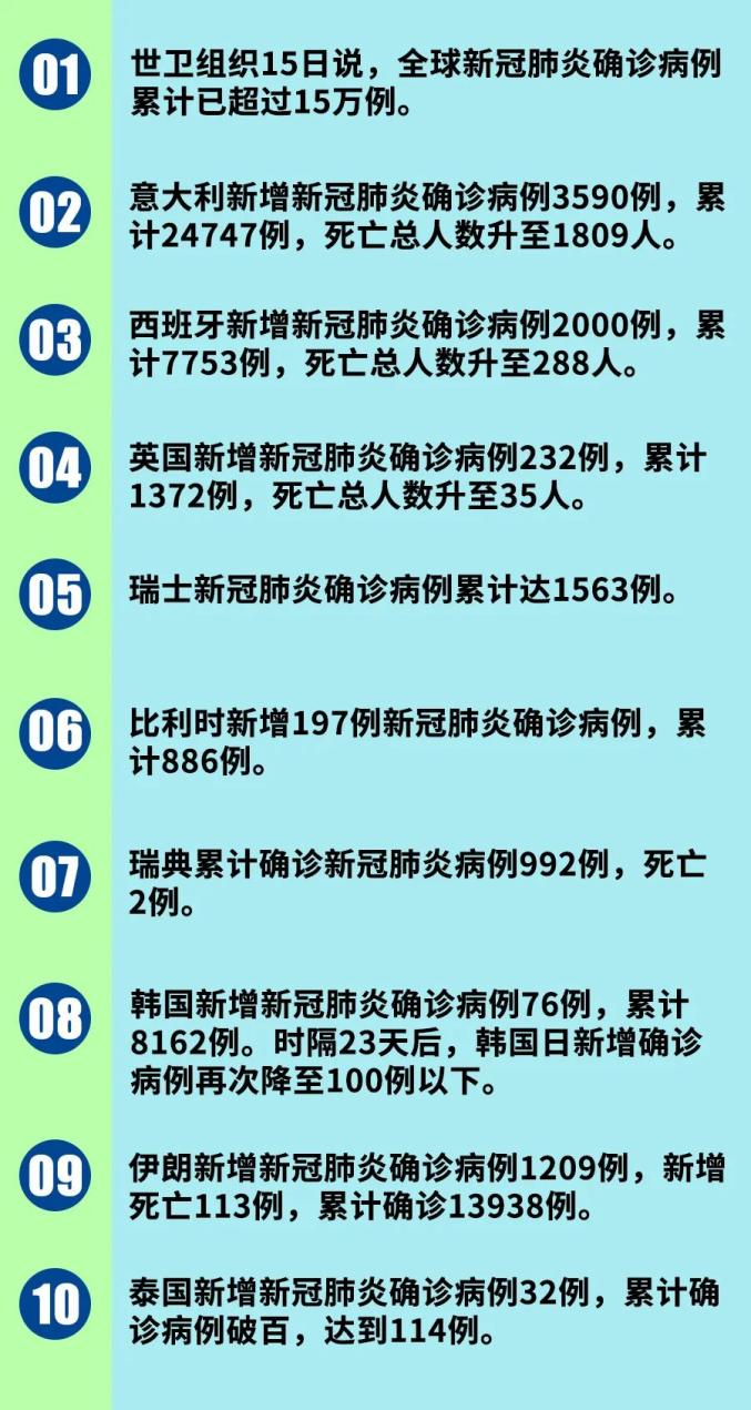 感染病例最新动态，小病中的深厚友情