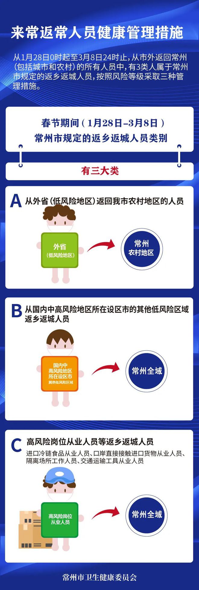 常州防控日常，温情与趣事的交织