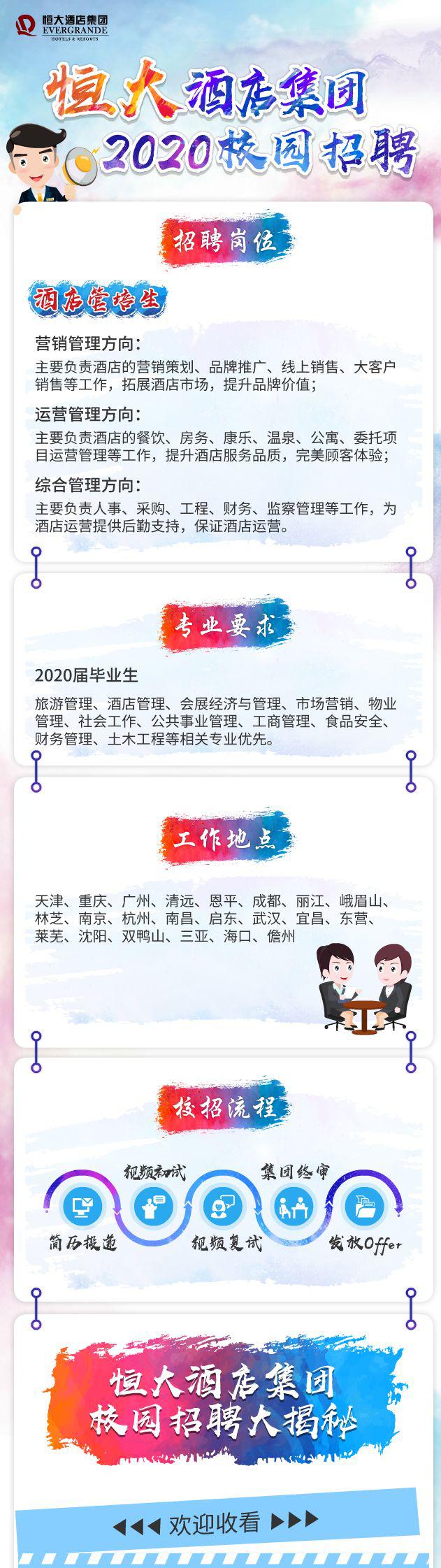 恒大最新招聘动向，引领行业脉搏，领航者招募启航