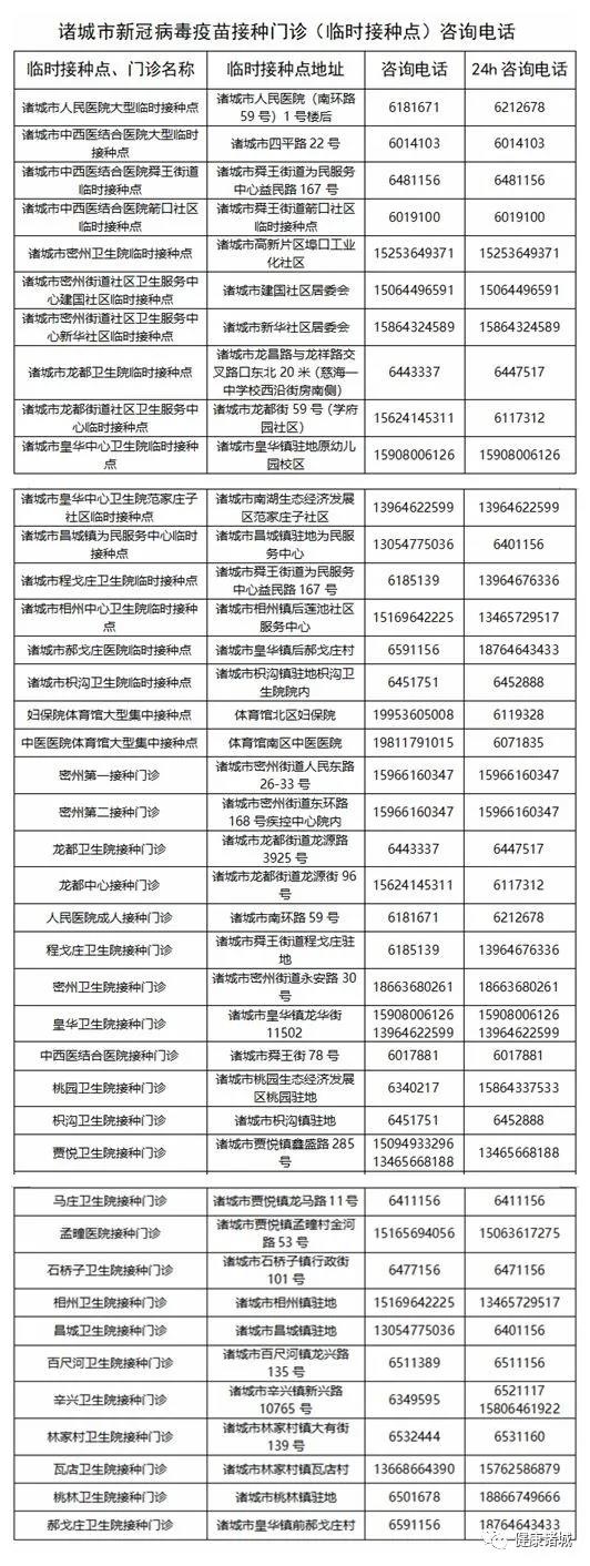诸城市最新动态解析，城市发展三大焦点深度探讨