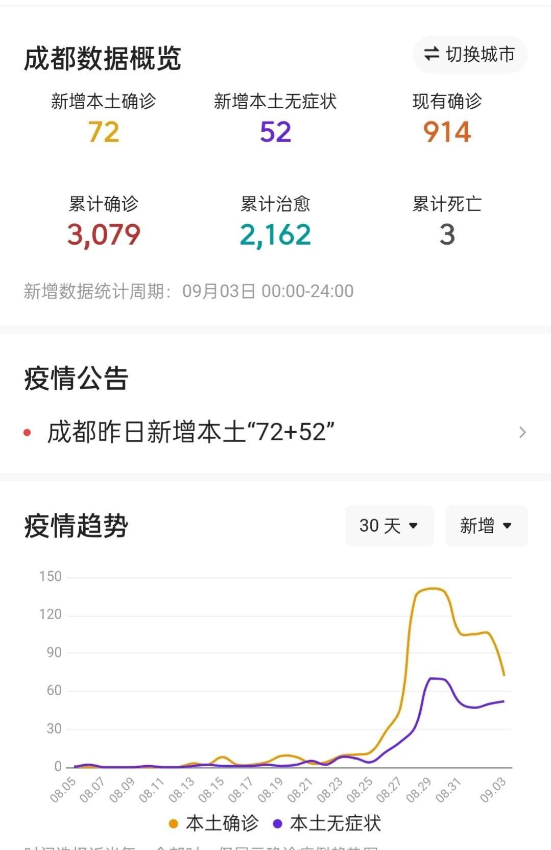 成都最新疫情来源揭秘，科技引领抗疫新时代的曙光