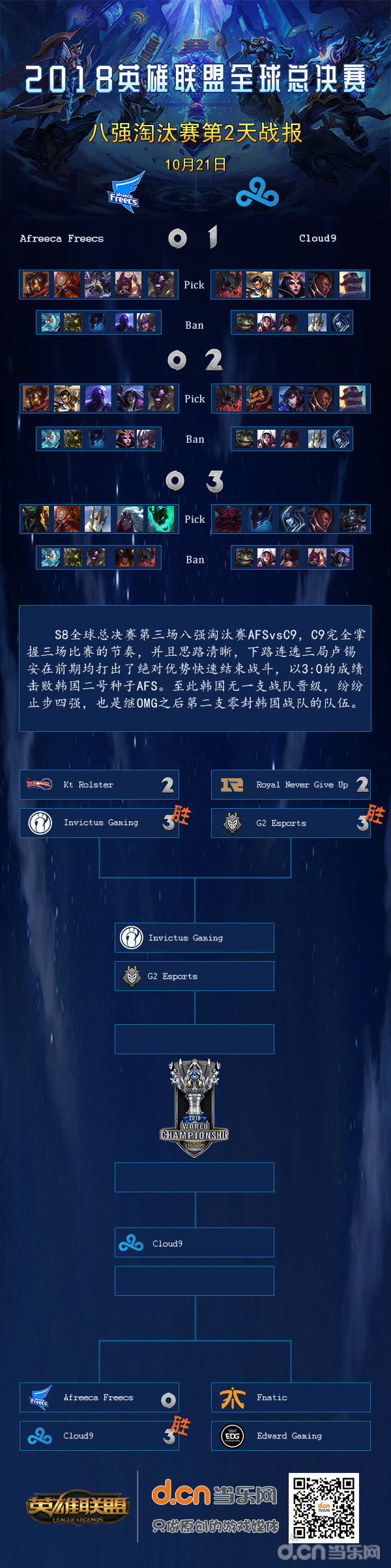 LOL S8最新科技产品引领未来高科技风潮的体验