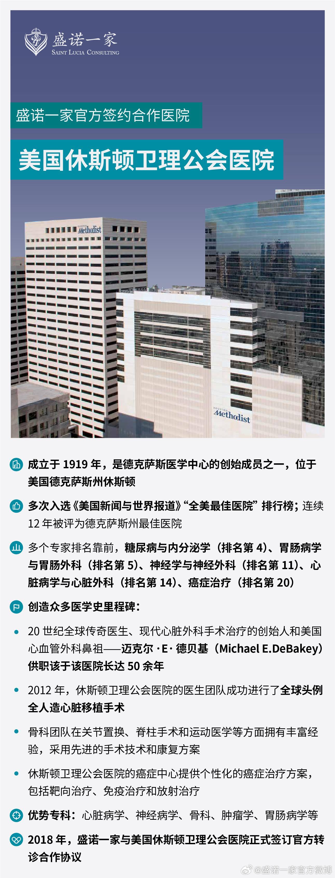 美国医院最新动态，入门与进阶的全方位探索指南