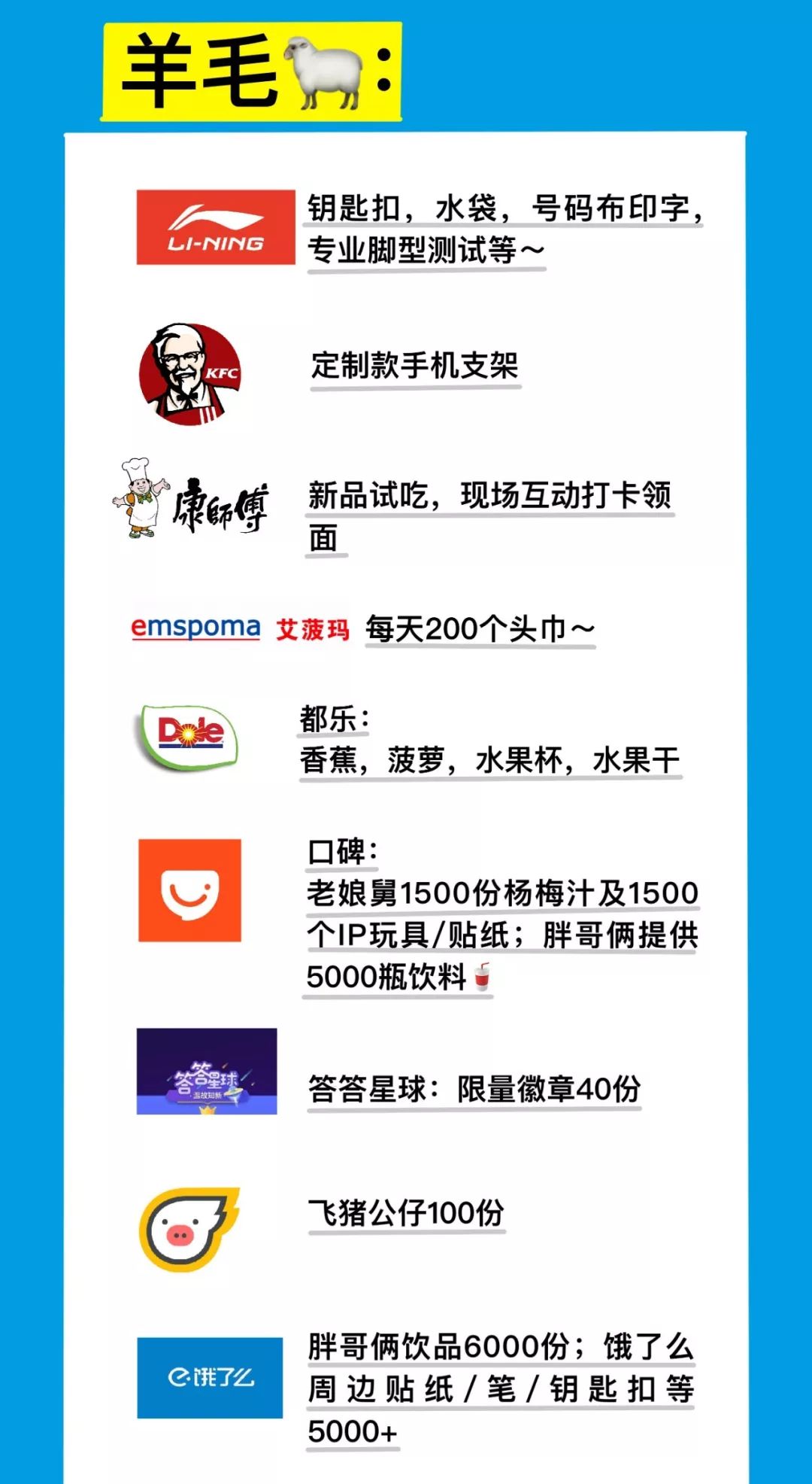 最新薅羊毛项目详解，三大要点全面解析