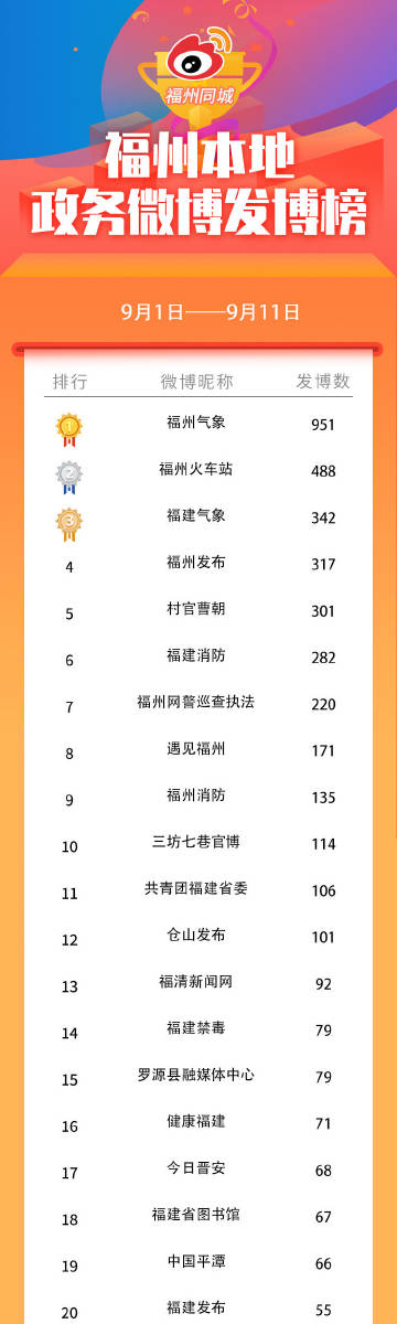 官榜最新科技革新，巨头引领的高科技产品超凡体验重磅更新