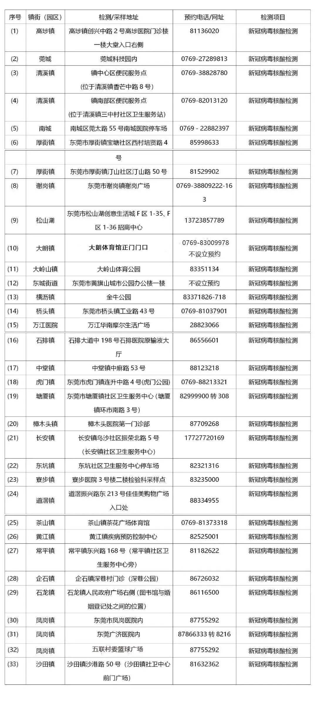香港肺炎最新通报，探索自然美景之旅，寻找内心平和之地