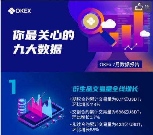 科技重塑生活，7月最新高科技产品魅力之旅