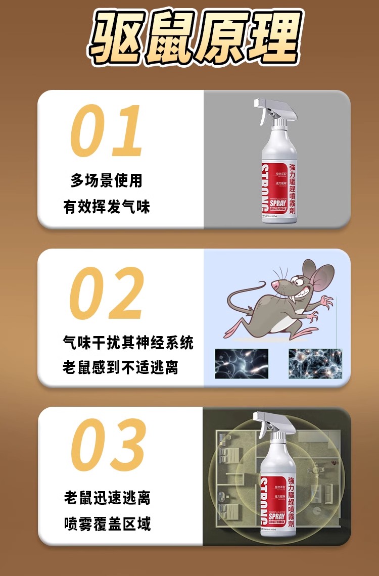 最新驱鼠方法详解，步骤指南与实用技巧